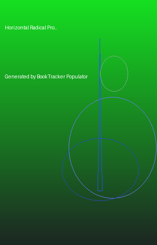 Horizontal Radical Projection